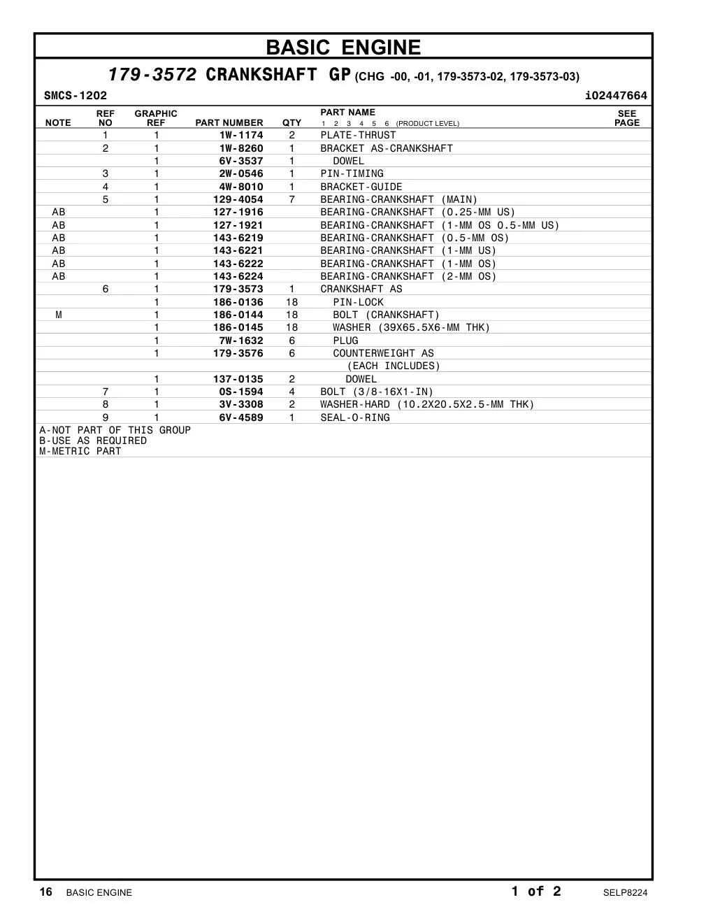 137-0135 DOWEL CAT parts manual diagram