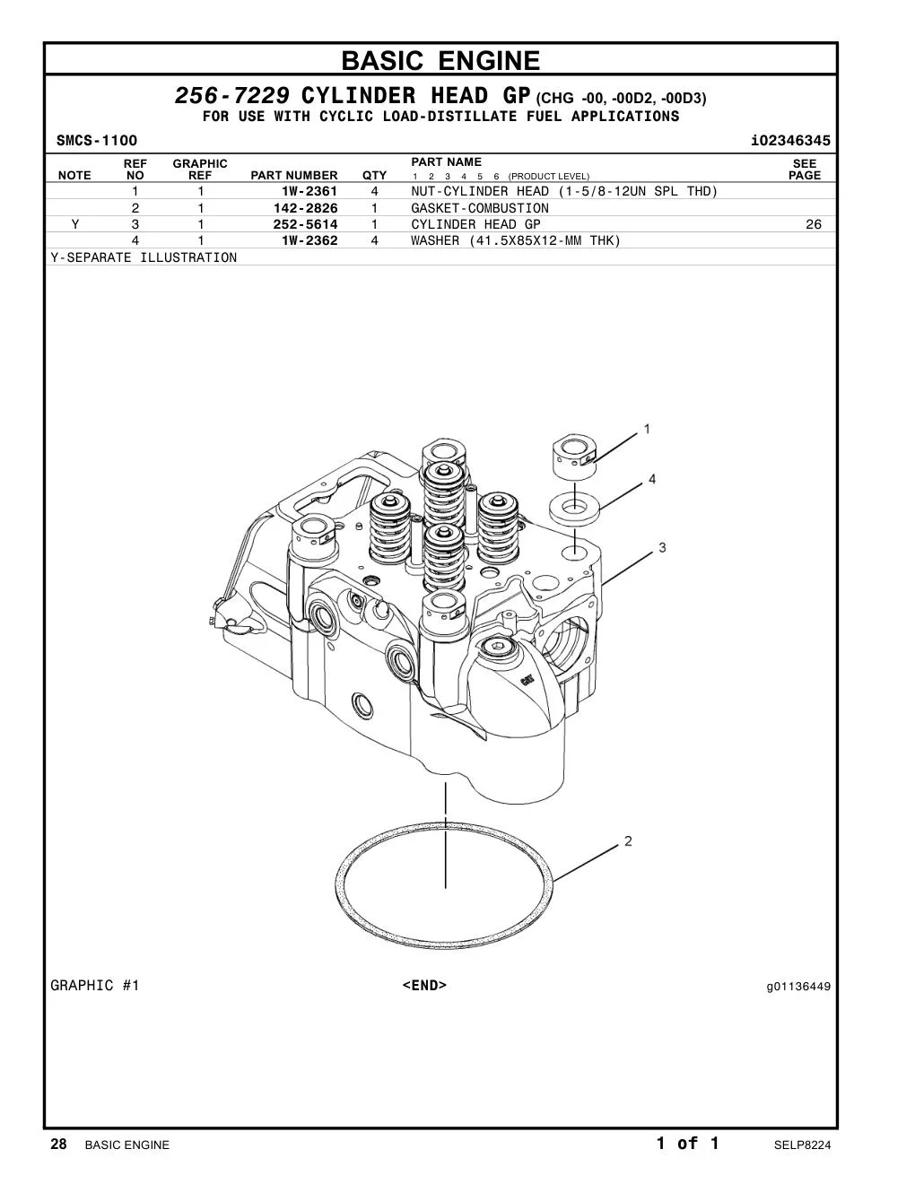 1W-2362 WASHER (41.5X85X12-MM THK) CAT parts manual diagram