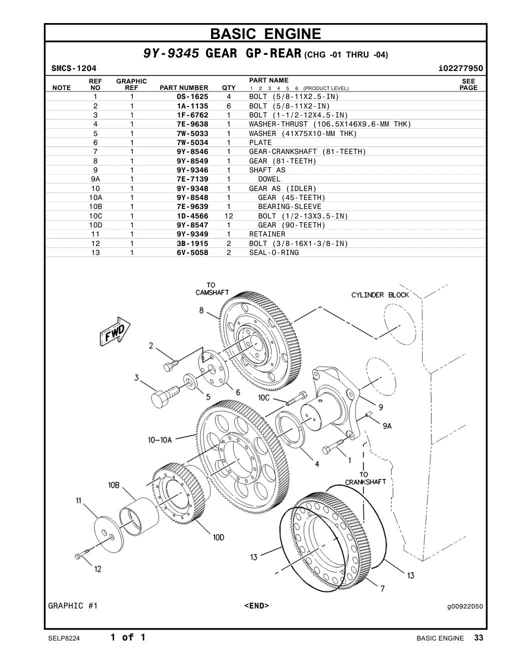 9Y-8549 - GEAR (81-TEETH)