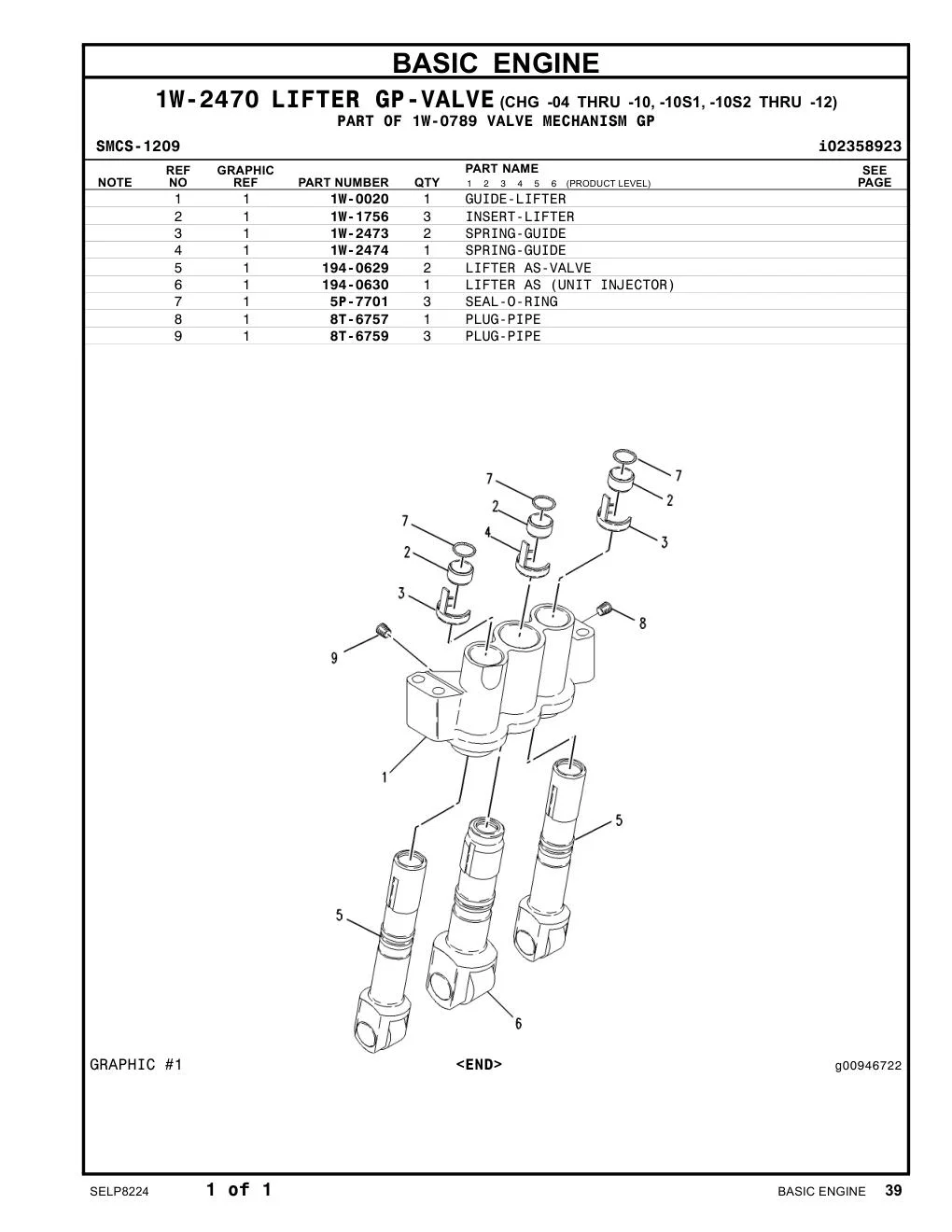 5P-7701 - SEAL-O-RING