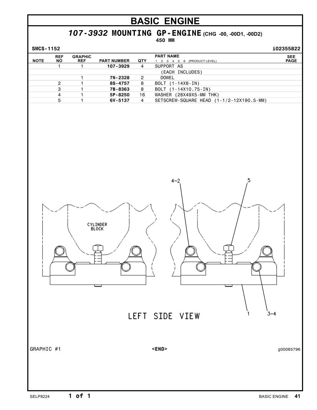 6V-5137 - SETSCREW-SQUAREHEAD(1-1/2-12X7.5-IN)