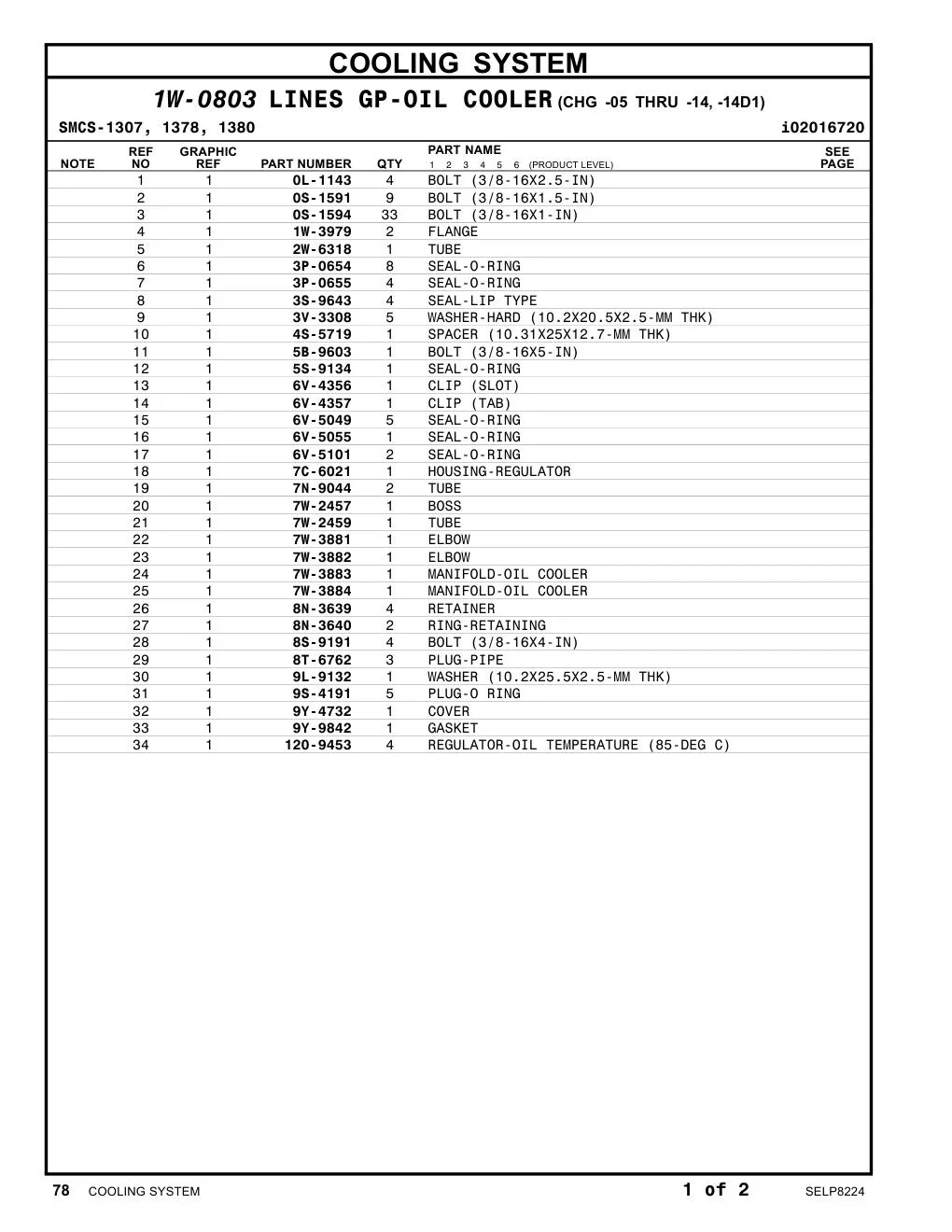 120-9453 REGULATOR-OIL TEMPERATURE (85-DEG C) CAT parts manual diagram