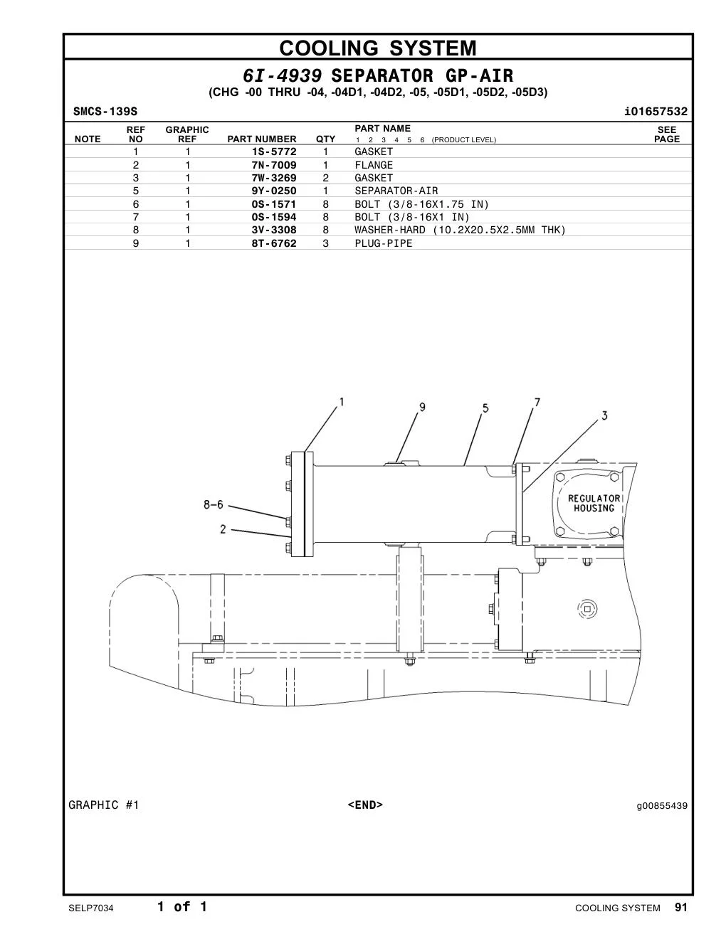 9Y-0250 - SEPARATOR-AIR