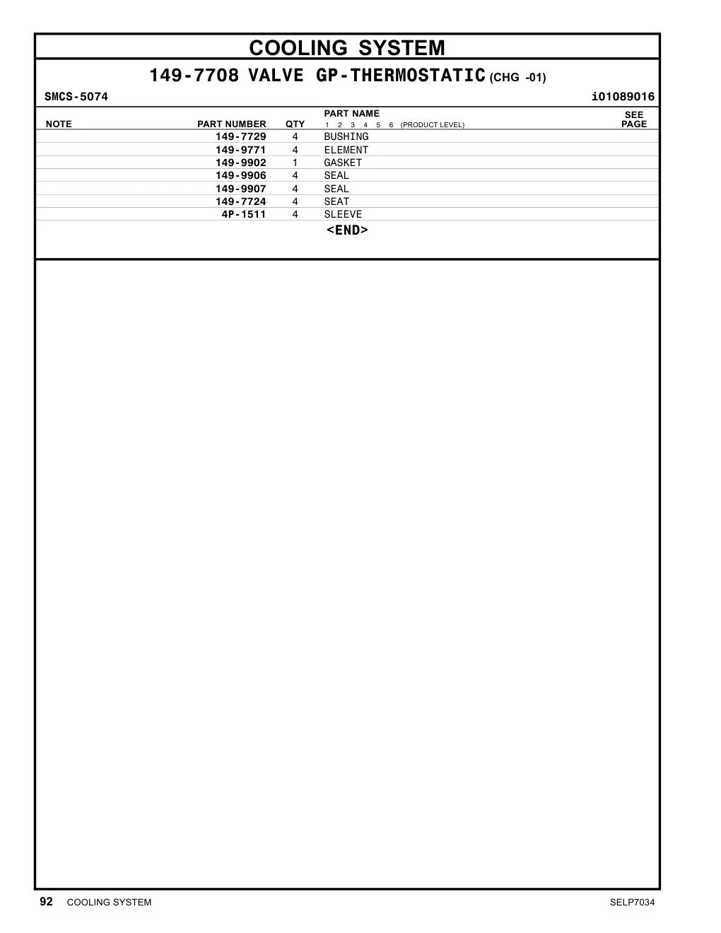 149-9902 - GASKET