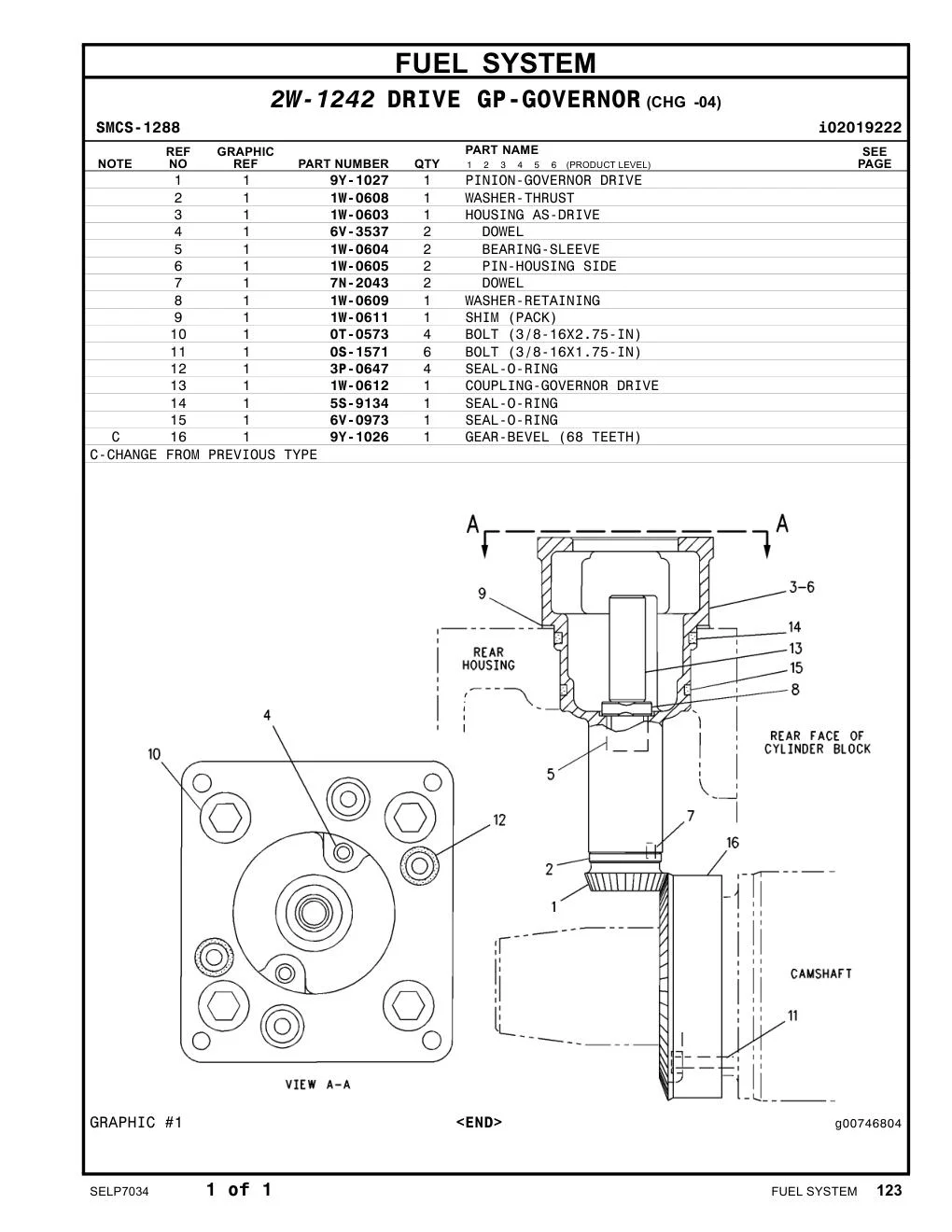 9Y-1027 - PINION-GOVERNOR DRIVE