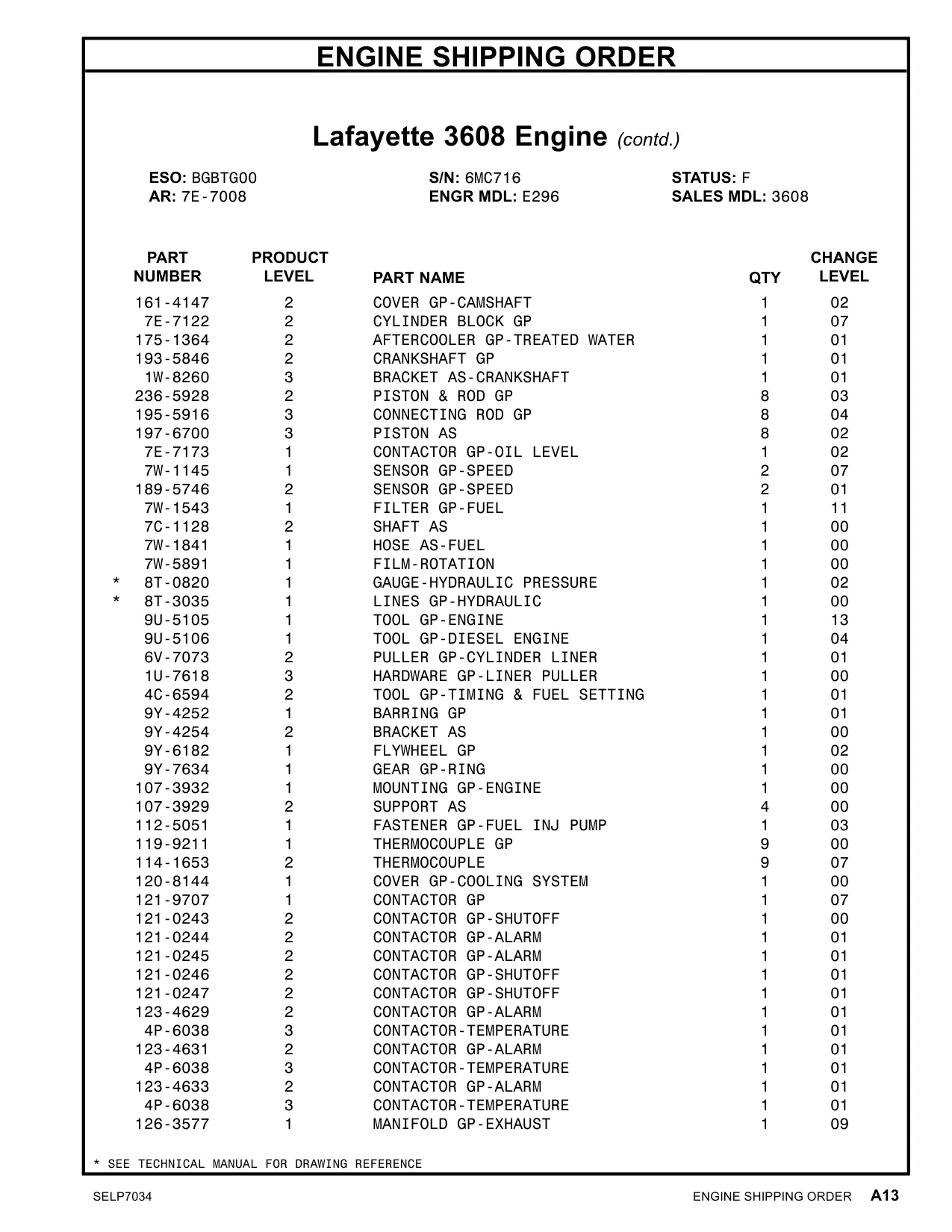 4P-6038 - CONTACTOR-TEMPERATURE 01