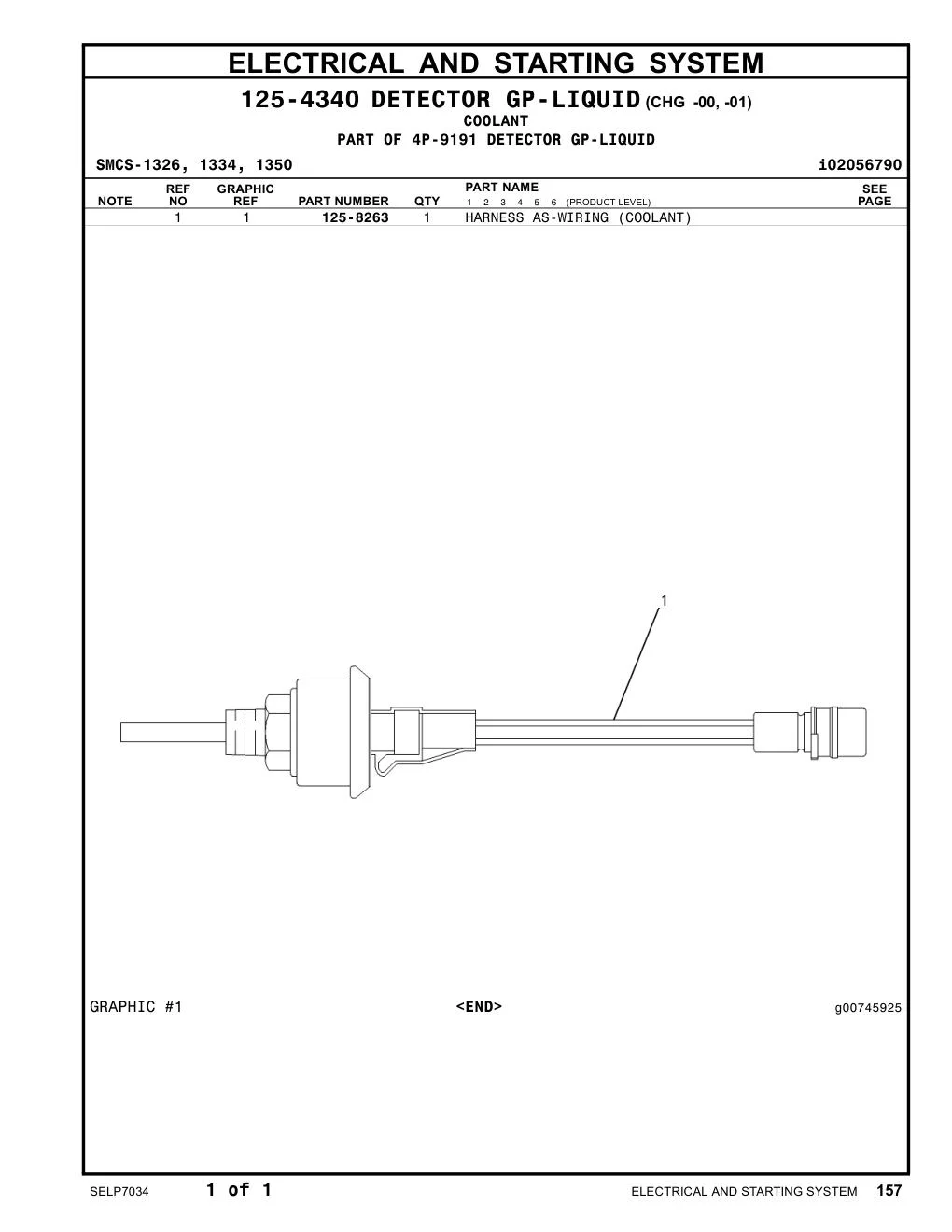 125-8263 - HARNESS AS-WIRING (COOLANT)