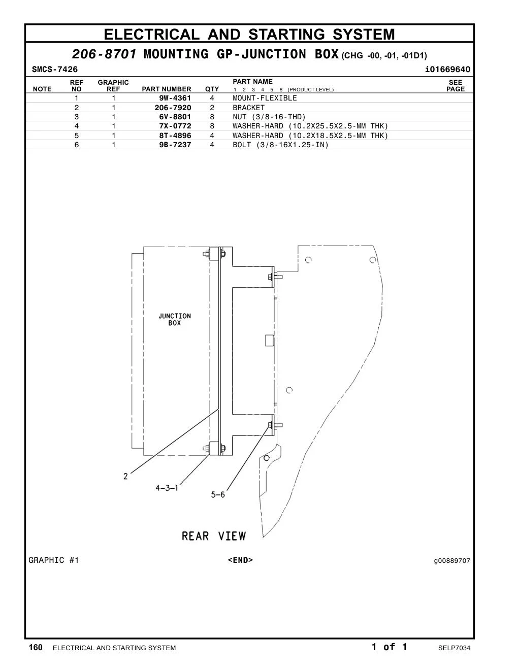 7X-0772 - WASHER-HARD (10.2X25.5X2.5-MM THK)
