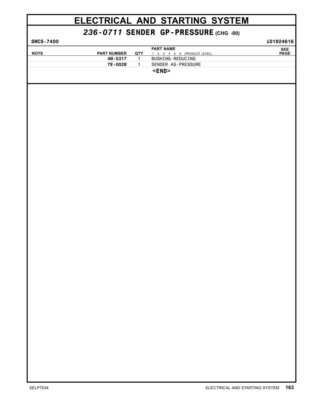 4M-5317 - BUSHING-REDUCING
