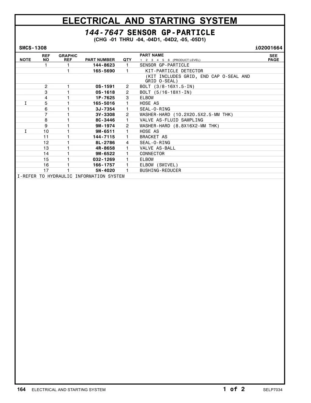 4R-8658 - VALVE AS-MANUAL