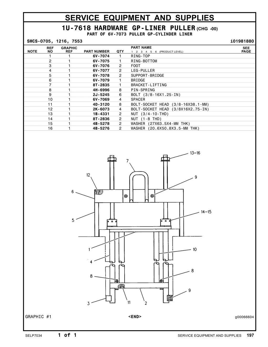 4B-5276 WASHER (20.6X50.8X3.5-MM THK) CAT parts manual diagram