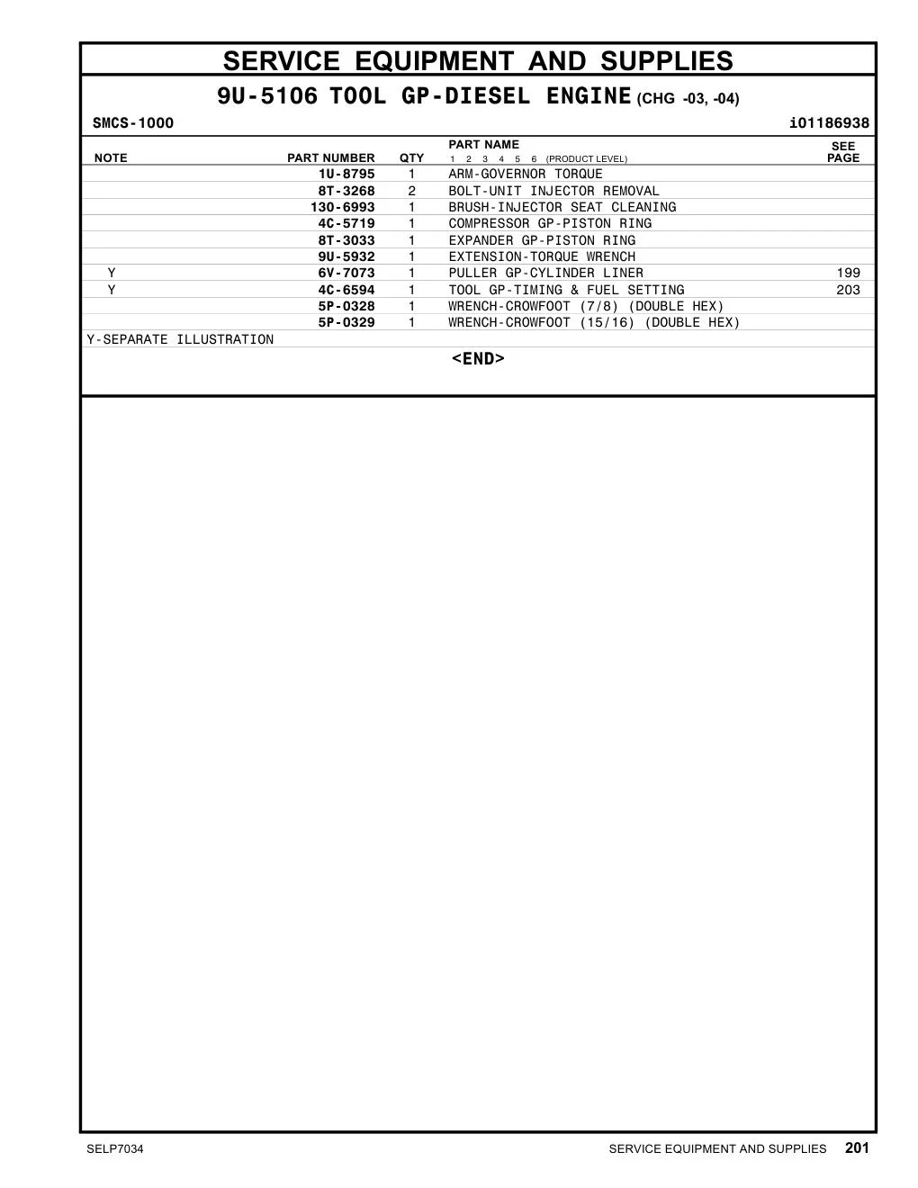1U-8795 - ARM-GOVERNOR TORQUE