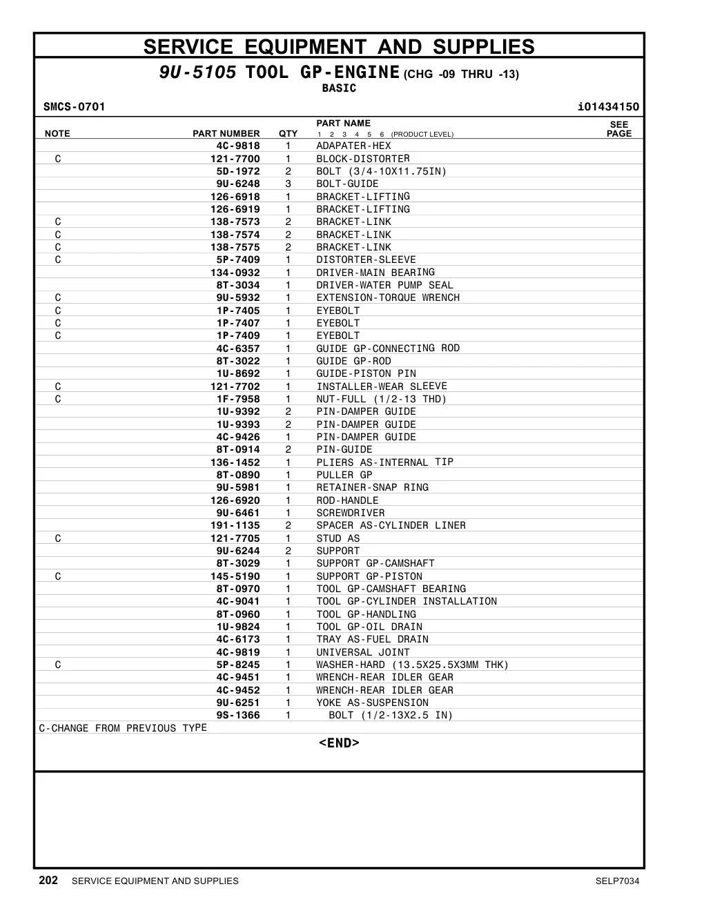 1P-7409 - EYEBOLT
