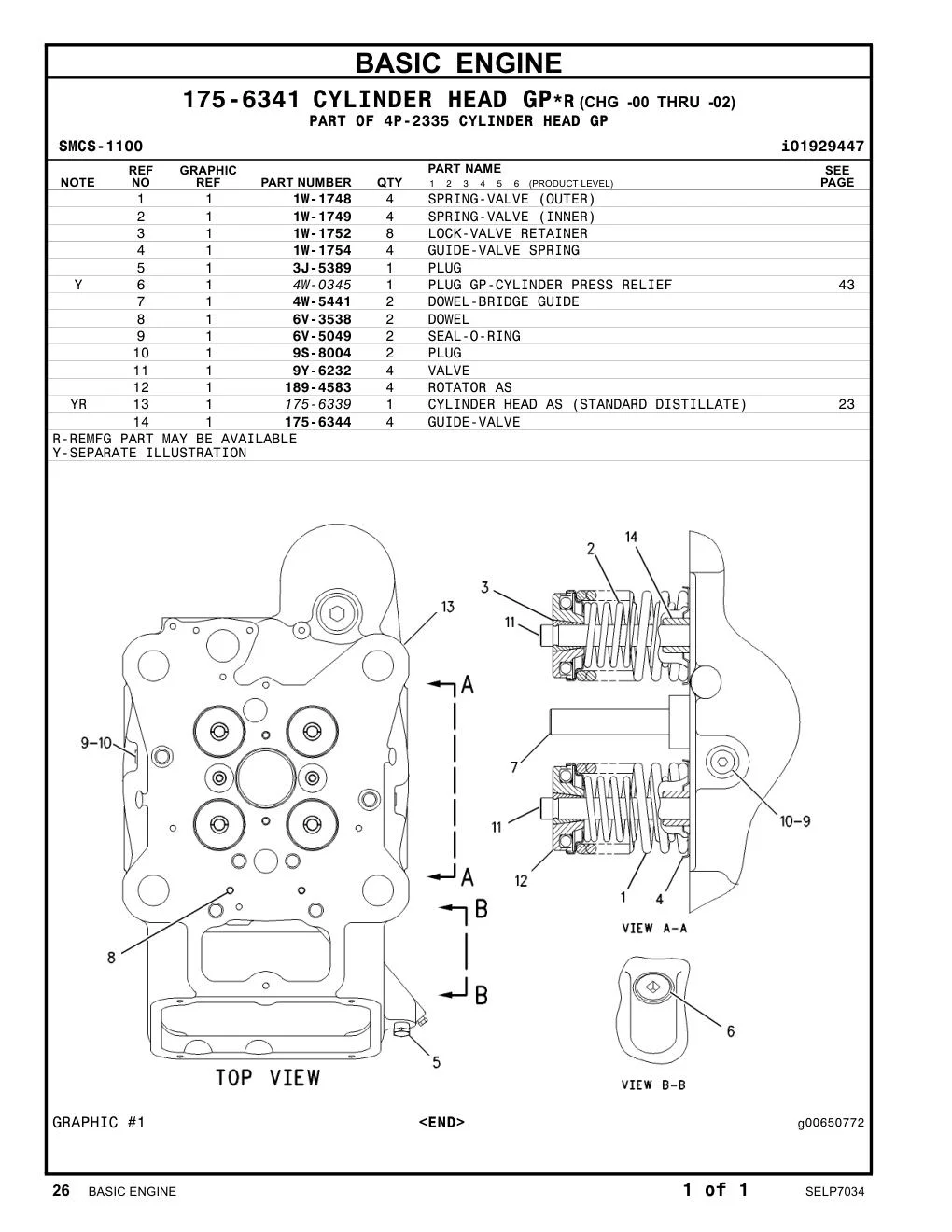 1W-1749 - SPRING-VALVE (INNER)