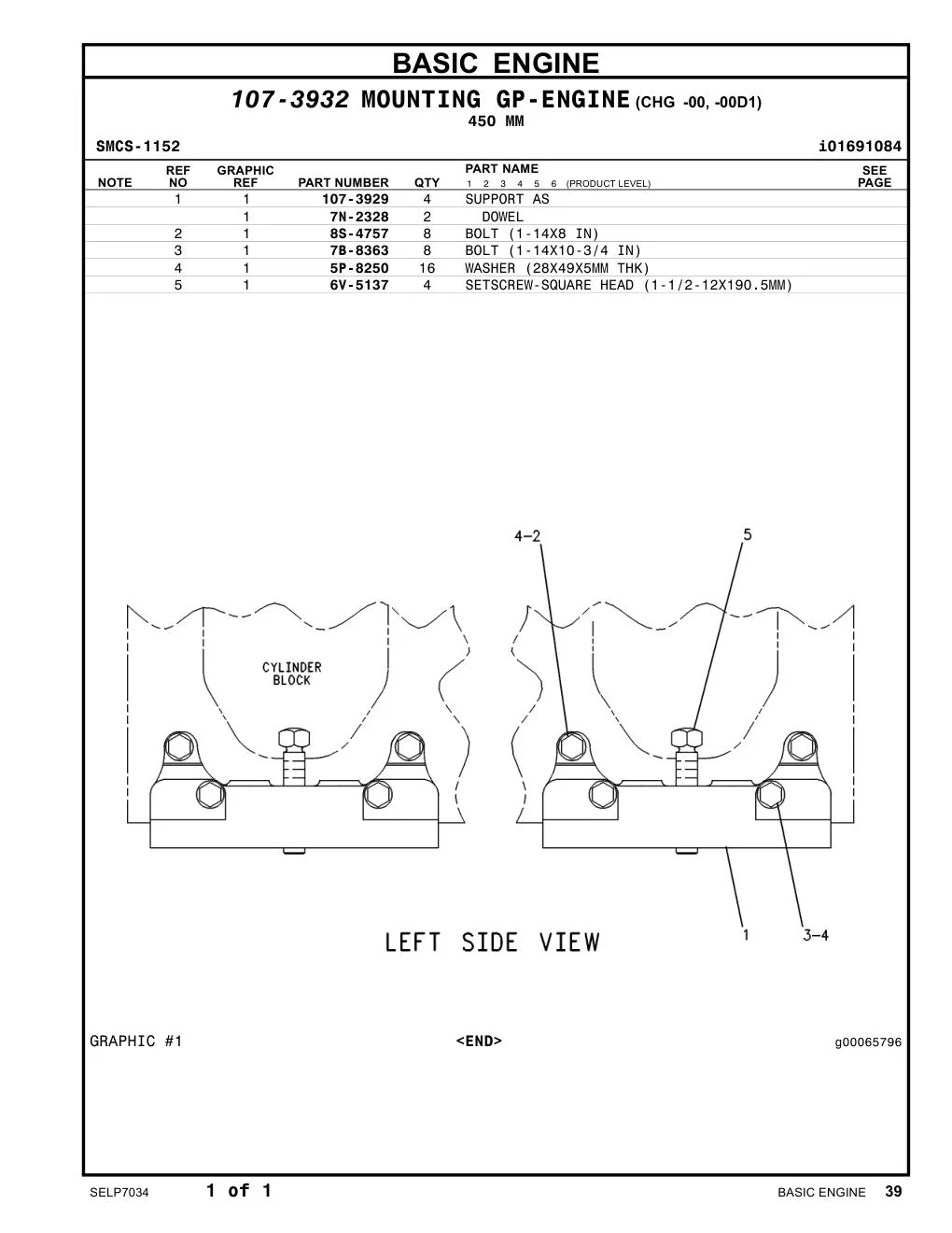 6V-5137 - SETSCREW-SQUAREHEAD(1-1/2-12X7.5-IN)