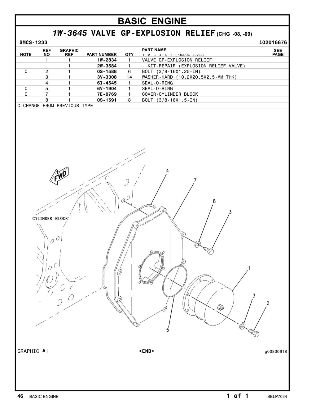 2W-3584 - KIT-REPAIR (EXPLOSION RELIEF VALVE)