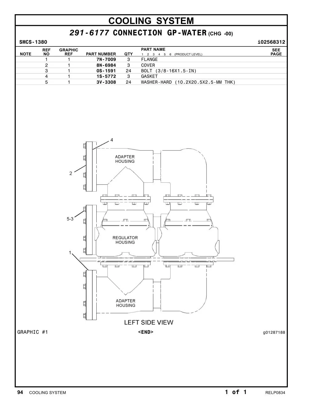 8N-6984 - COVER