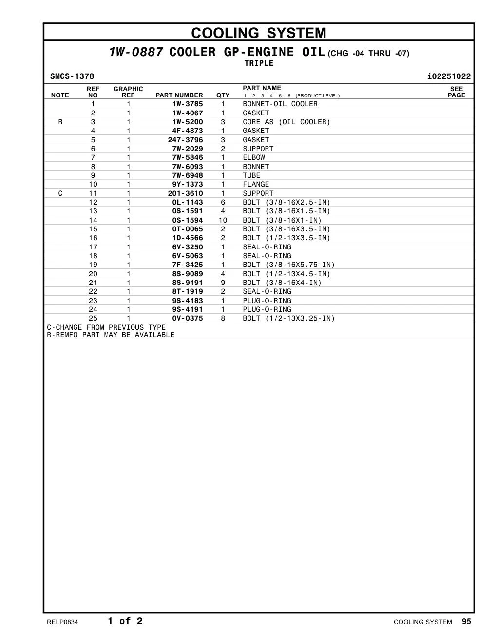 diagram 9