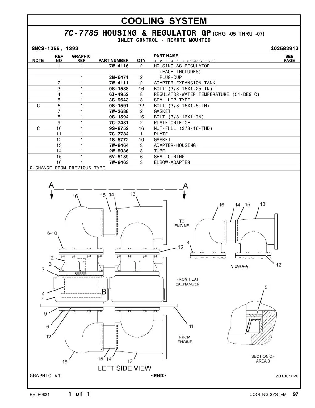 diagram 12