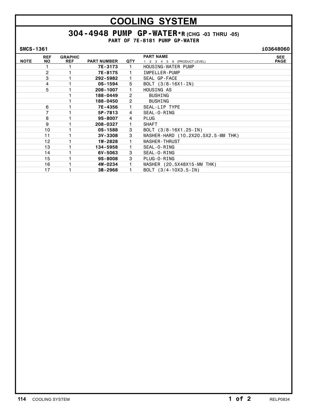 208-1007 - HOUSING AS