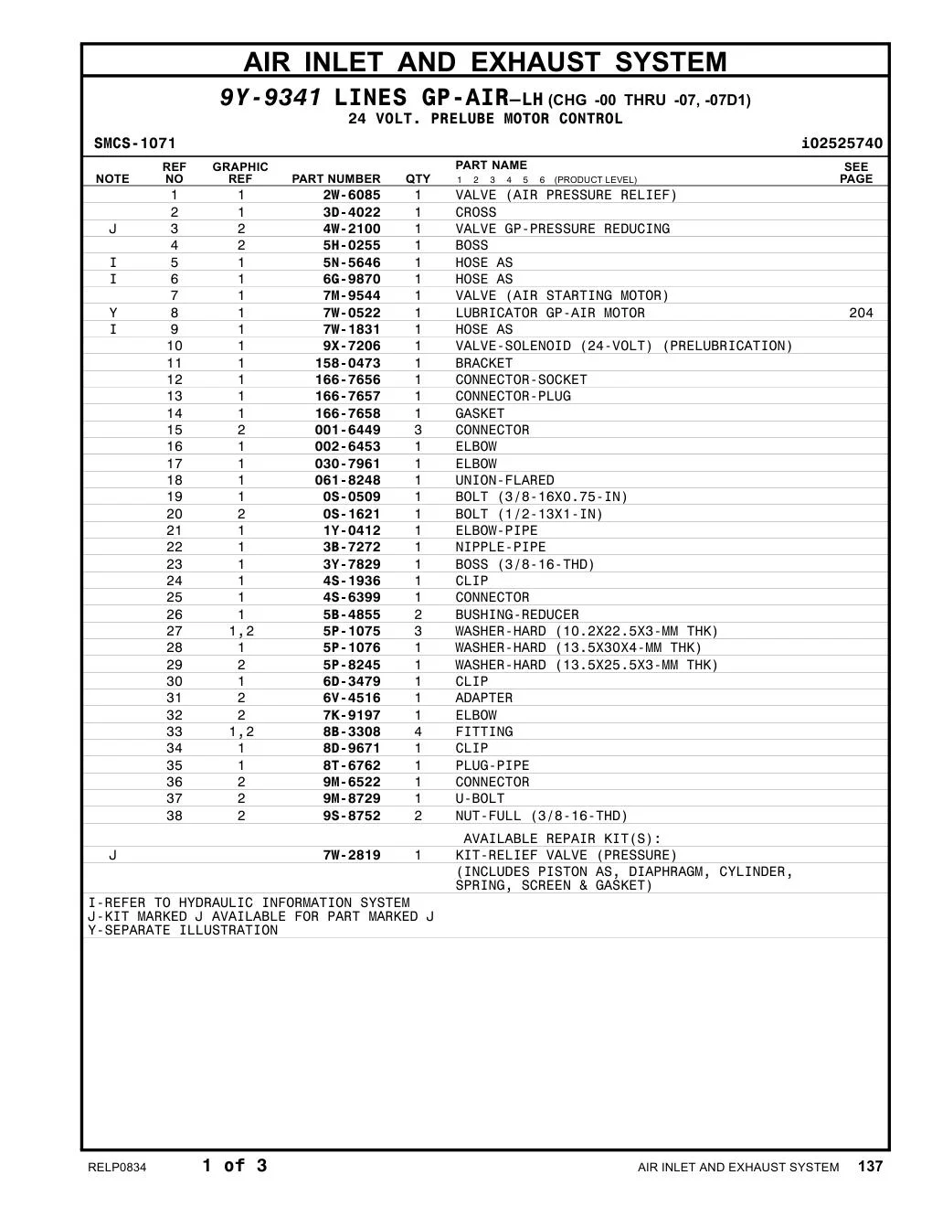 diagram 12