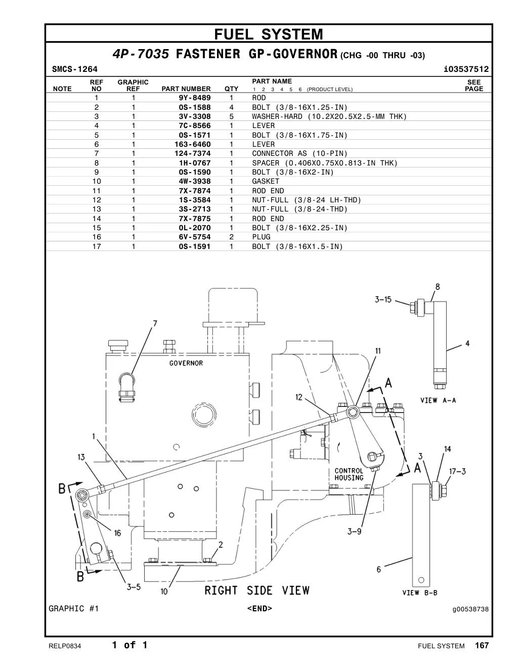 163-6460 LEVER CAT parts manual diagram