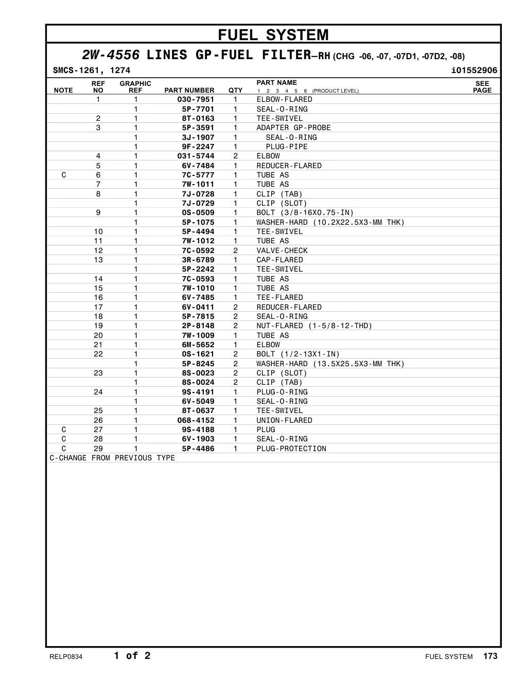 2P-8148 - NUT-FLARED (1-5/8-12-THD)