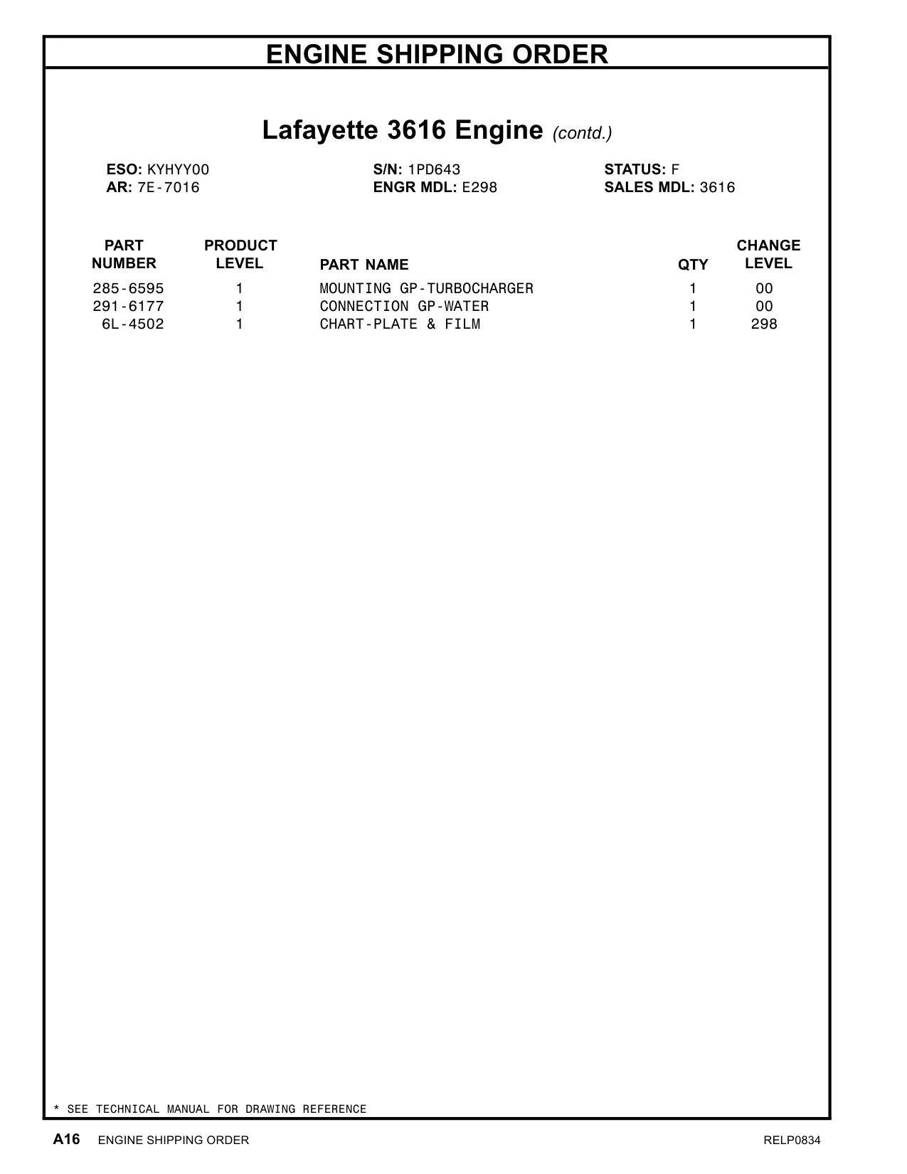 291-6177 - CONNECTION GP-WATER 00