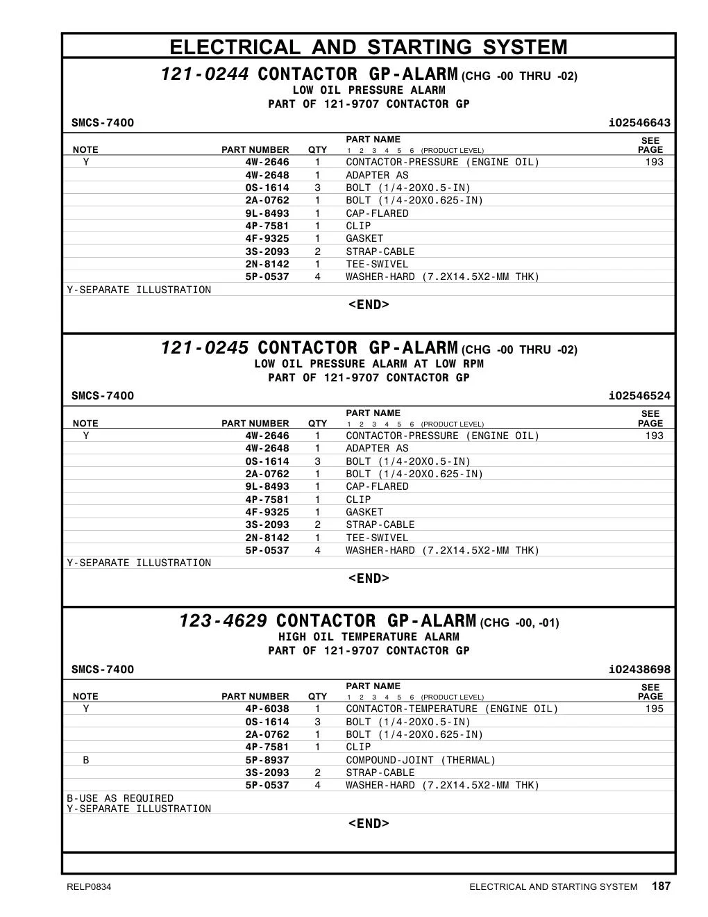 2N-8142 - TEE-SWIVEL