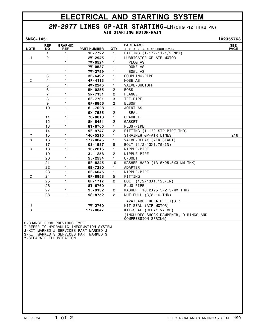 9F-9747 - FITTING (1-1/2 STD PIPE-THD)