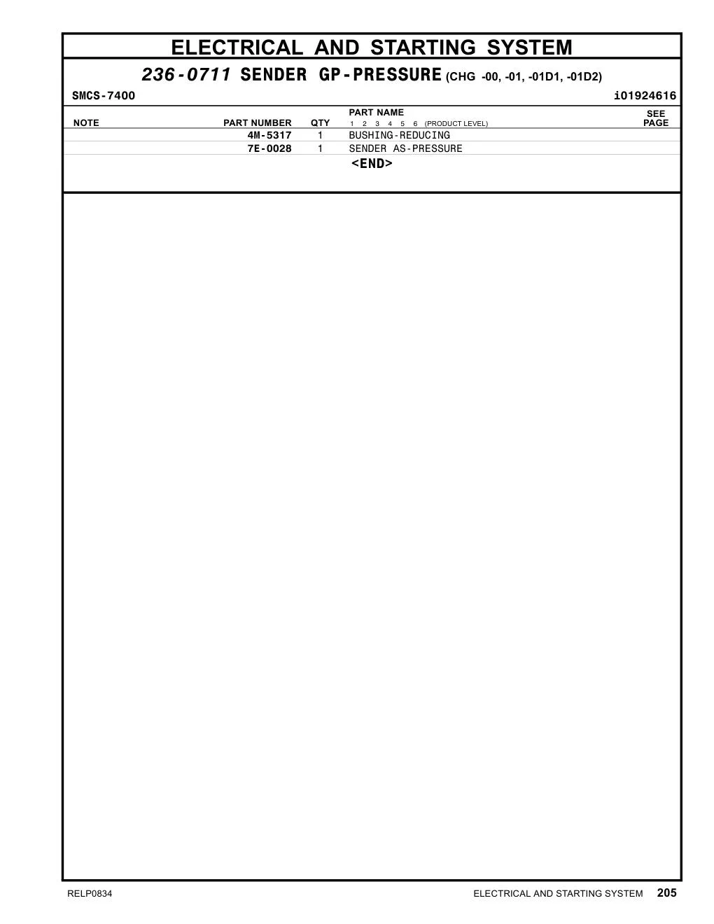 7E-0028 - SENDER AS-PRESSURE