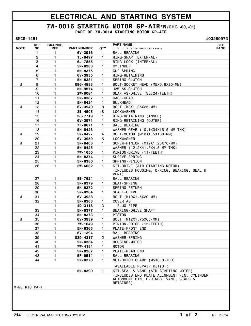 5N-8363 - COVER AS