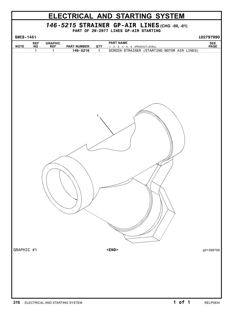 146-5216 - SCREEN-STRAINER (STARTING MOTOR AIR LINES)