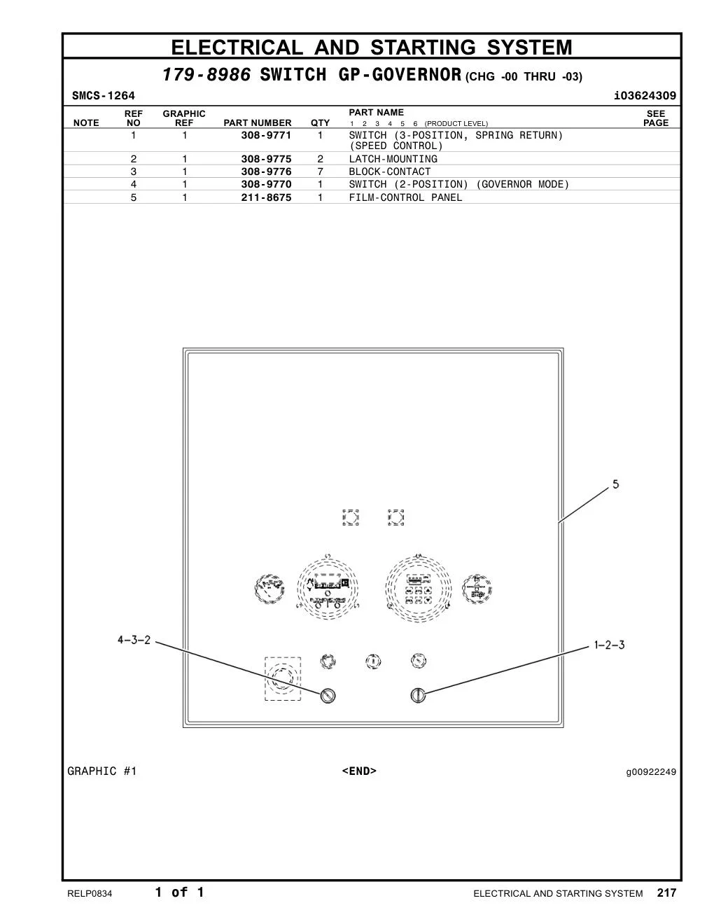 308-9771 SWITCH (3-POSITION, SPRING RETURN) CAT parts manual diagram