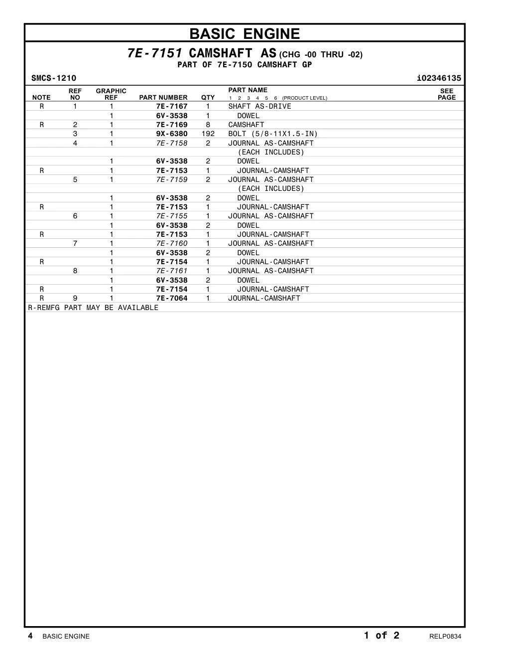 9X-6380 - BOLT (5/8-11X1.5-IN)