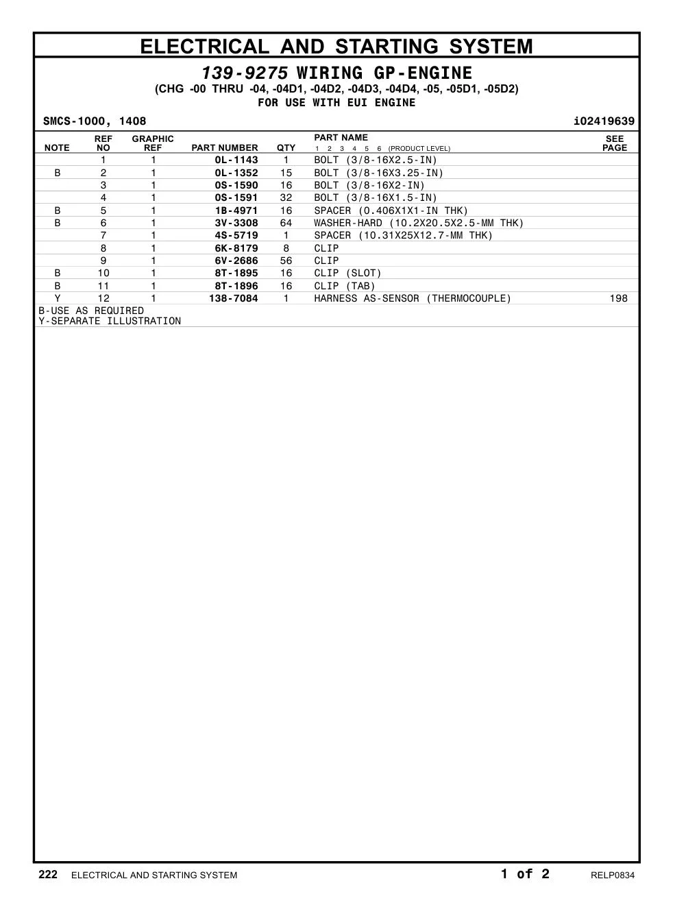 diagram 9