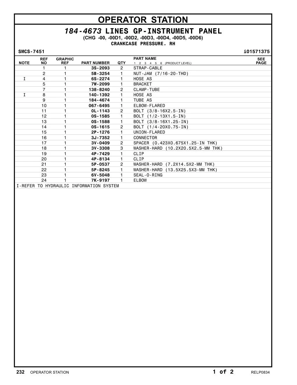 4P-7429 - CLIP