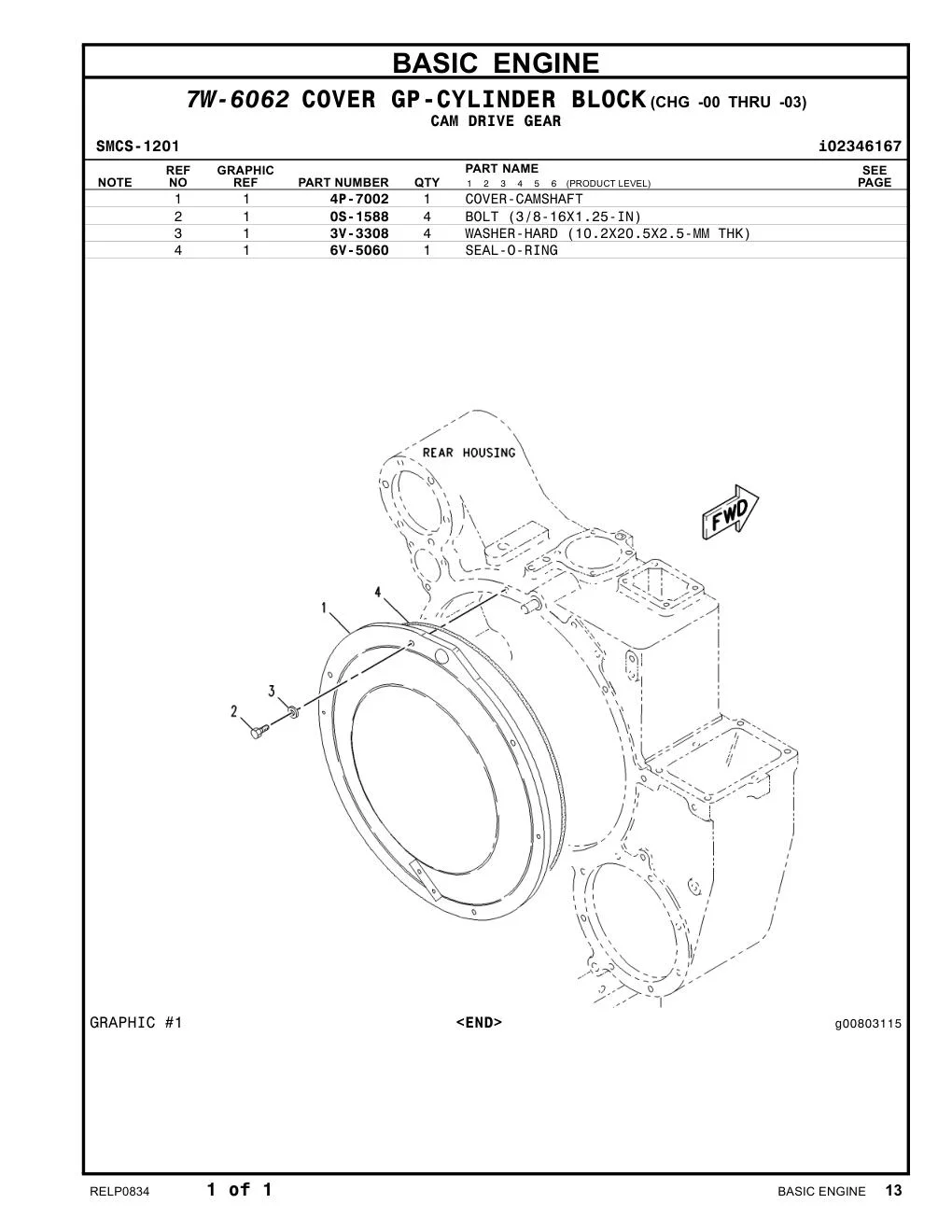 4P-7002 - COVER-CAMSHAFT