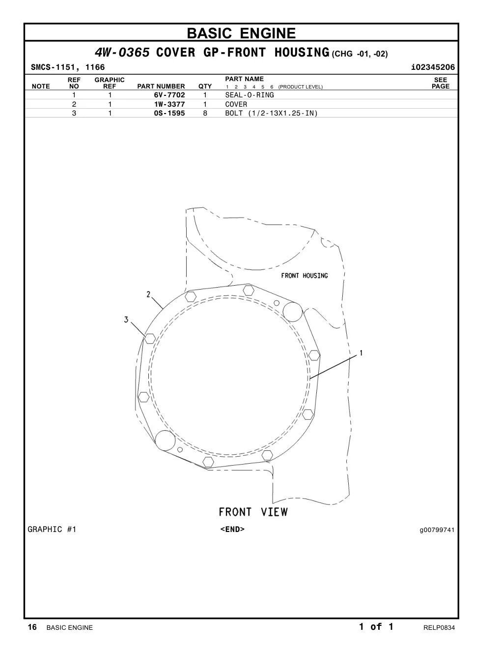 1W-3377 - COVER