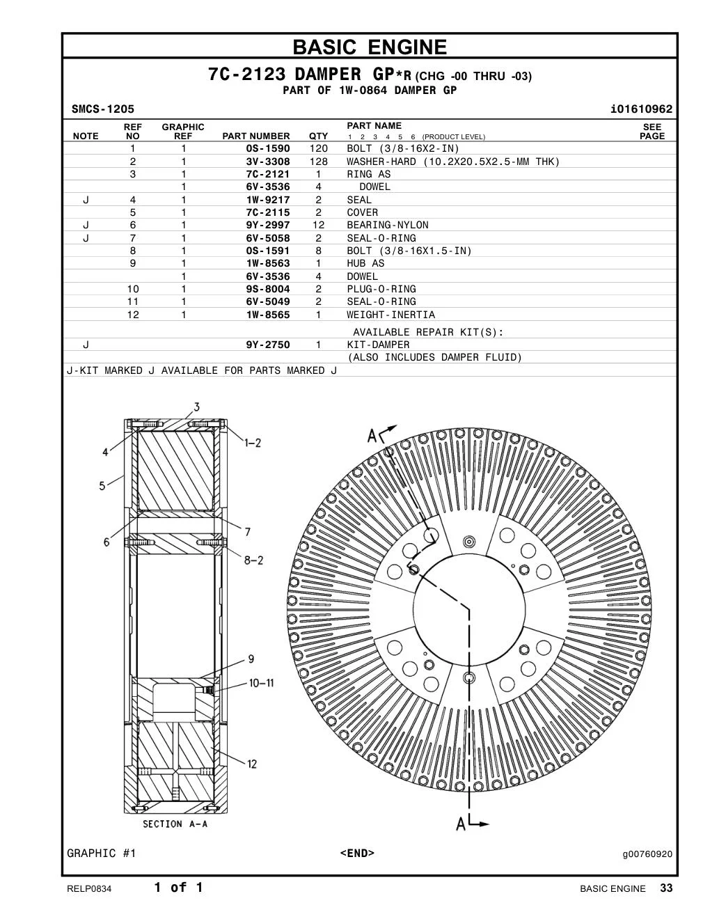 1W-8563 - HUB AS