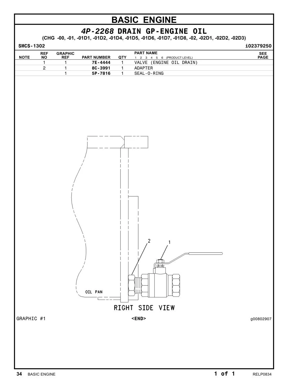 diagram 3