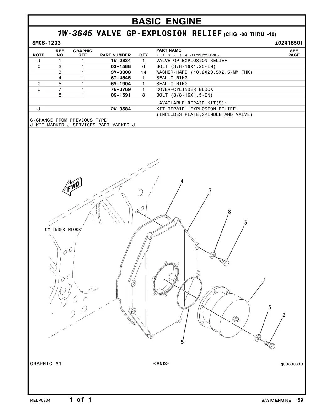 7E-0769 - COVER-CYLINDER BLOCK