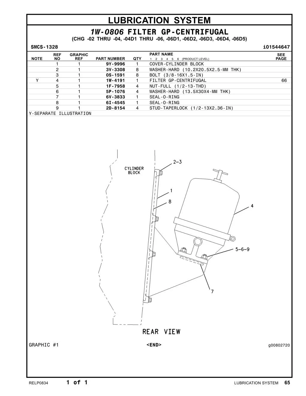 2D-8154 - STUD-TAPERLOCK (1/2-13X2.36-IN)
