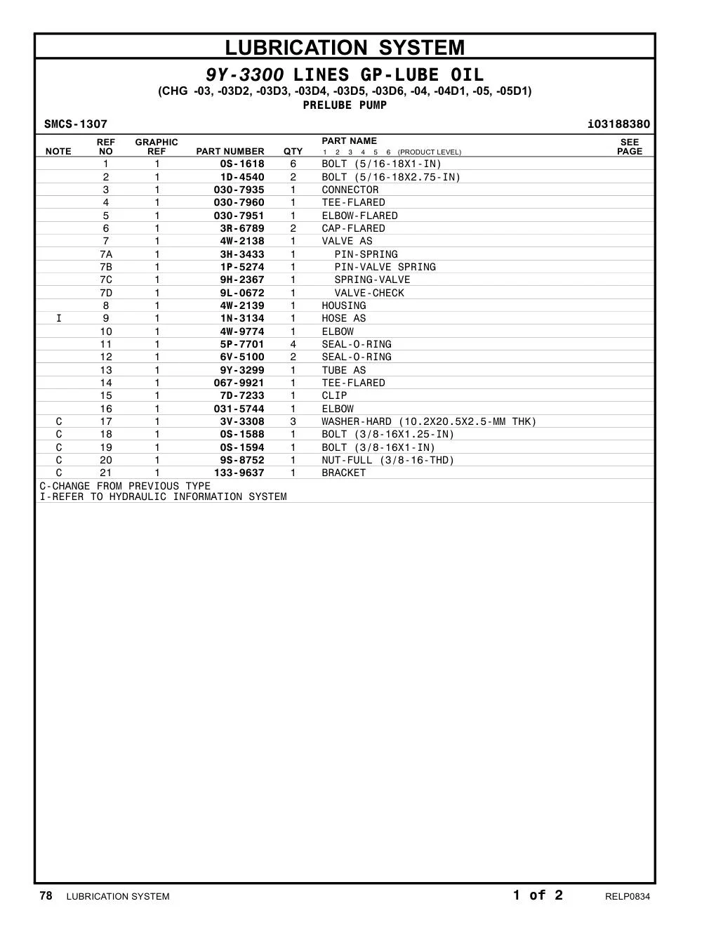 diagram 5