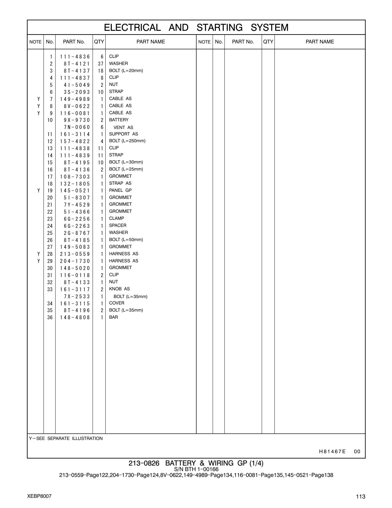149-5083 - GROMMET