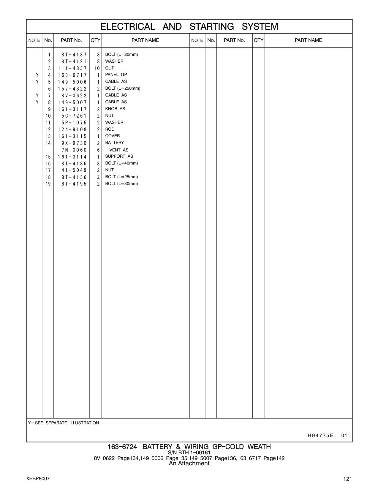 163-6717 - PANEL GP