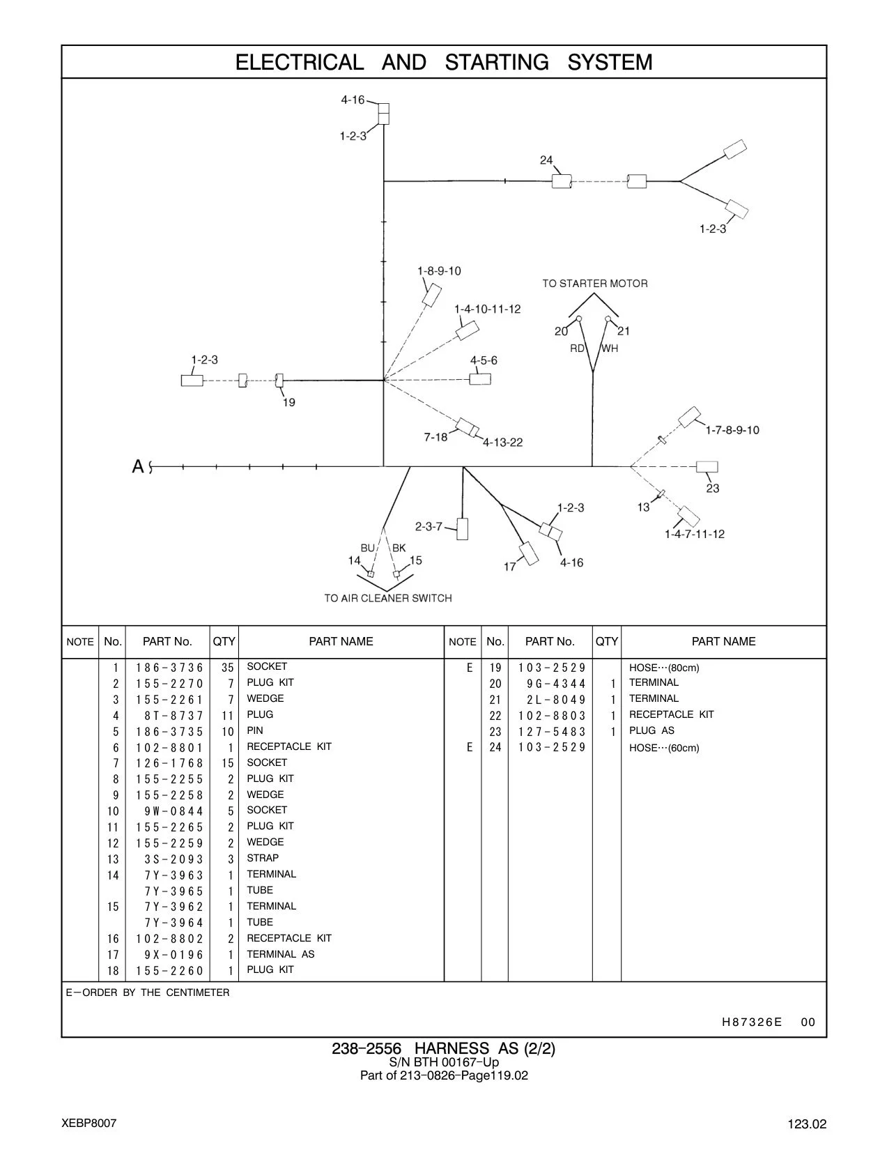 102-8802 - KIT-RECEPTACLE (2-PIN)