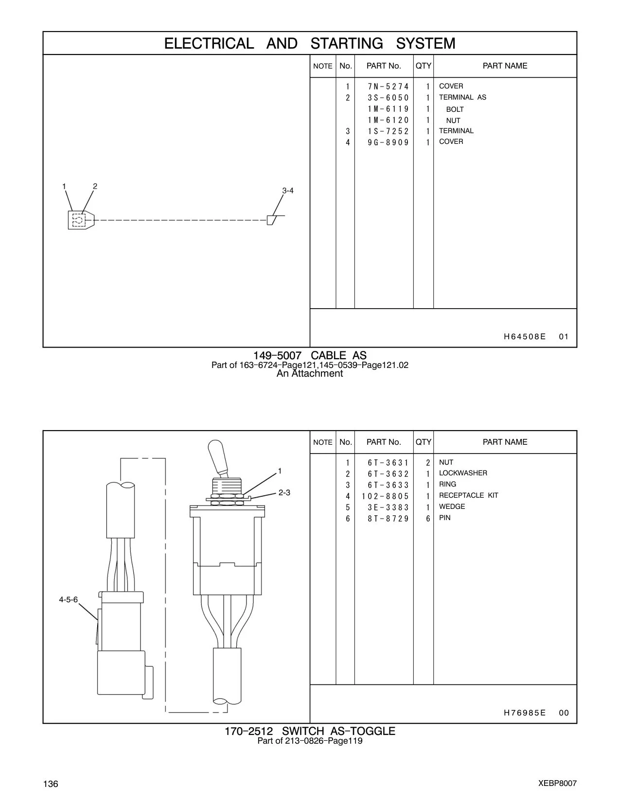 8T-8729 - PIN