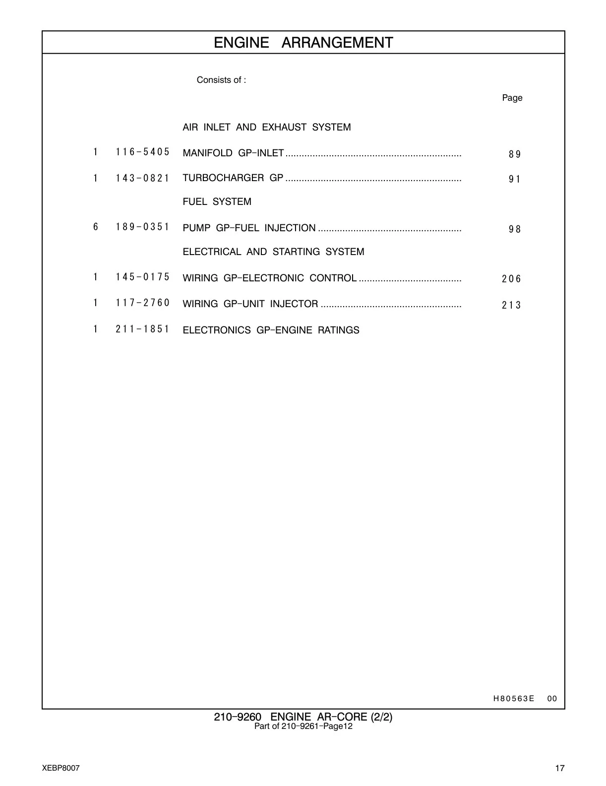 211-1851 - ELECTRONICS GP-ENGINE RATINGS