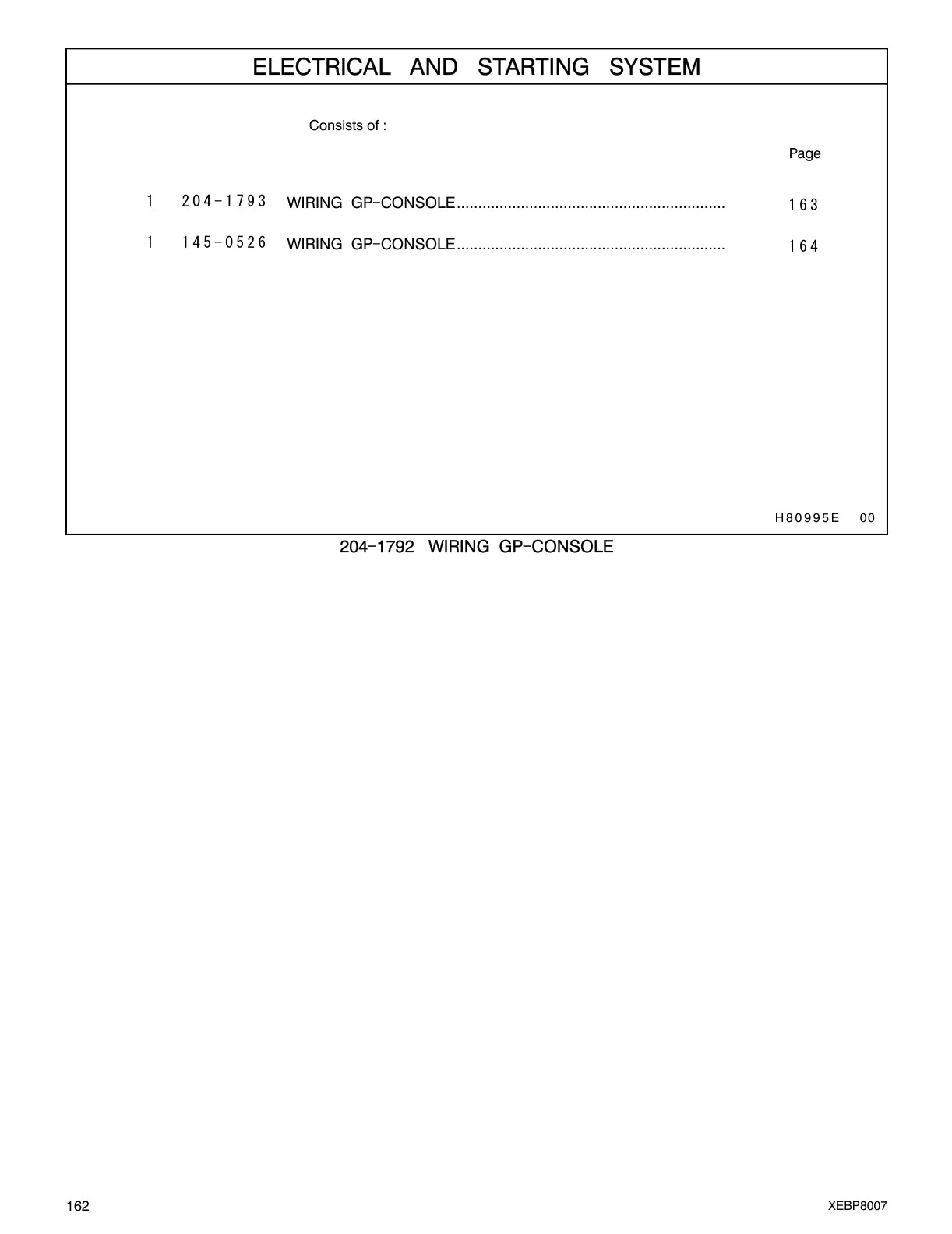 204-1793 - WIRING GP-CONSOLE